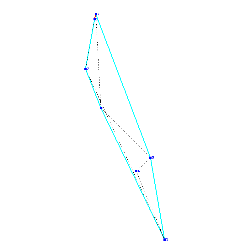 Flugauswertung